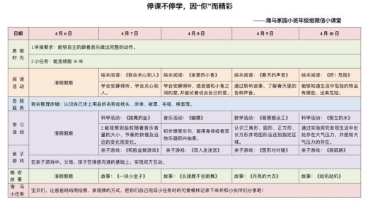 D:\园内工作\幼儿园报道及美篇\美篇\微信小课堂\微信小课堂4.9\4.9小班年级组素材包\照片\2.jpg2