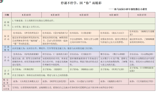 C:\Users\猪猪\Desktop\4.13美篇\图片\课程安排表.png课程安排表