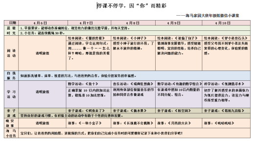 /Users/nanni/Desktop/大五班 4月10日/WechatIMG3.pngWechatIMG3