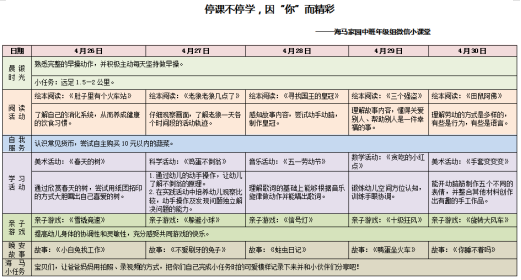 D:\子悦备份\4.28中班公众号\图片\微信图片_20200426231539.png微信图片_20200426231539