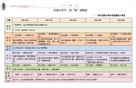 D:\园内工作\幼儿园报道及美篇\美篇\微信小课堂\微信小课堂4.30\课程表.png课程表