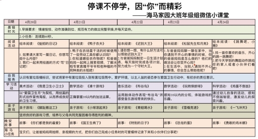 H:\最近\假期\公众号制作\4月21日 公众号制作\课表.jpg课表