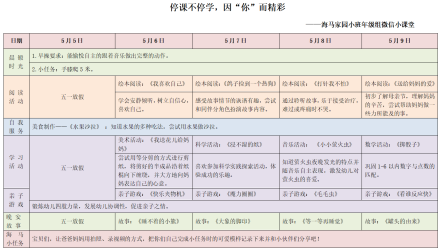 C:\Users\猪猪\Desktop\课表.png课表